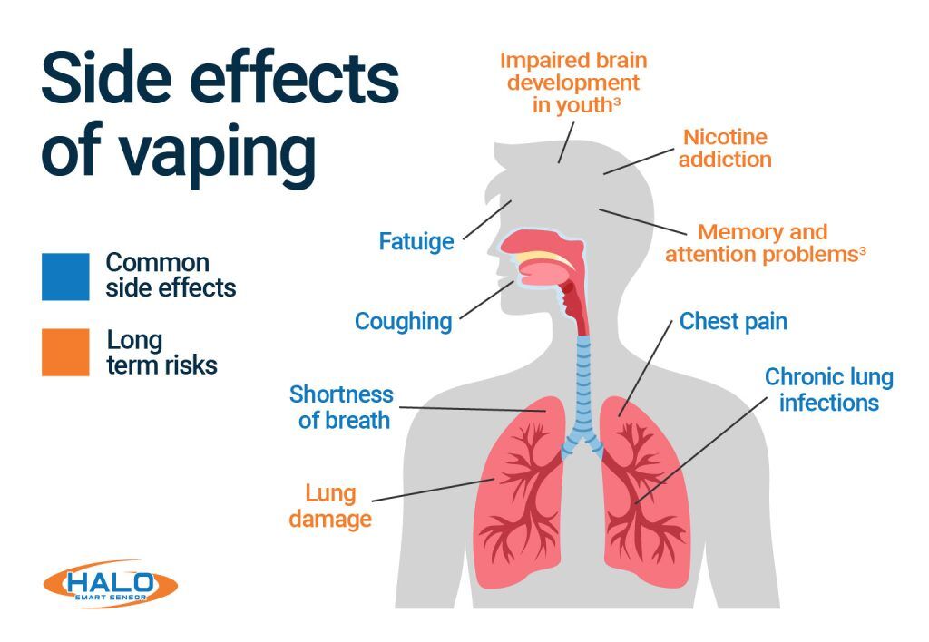 tiffany raz vape flavor description Tiffany RAZ Vape TN9000 | 9000 Puffs main image 0